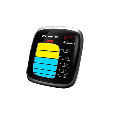 Localisateur d'Apex Minipex - Kit